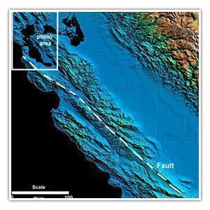 The san andreas fault