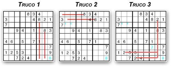 Trucos de un Sudoku