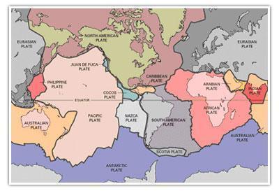 Tectonic Plates