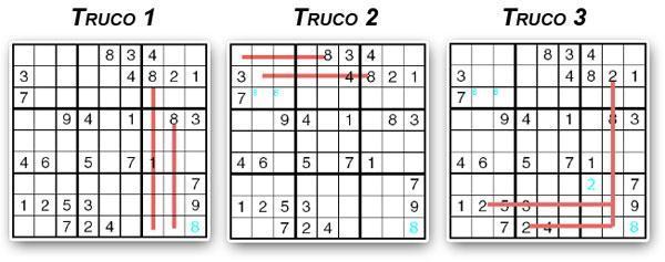 Sudoku nivel fácil para relajarse con los números